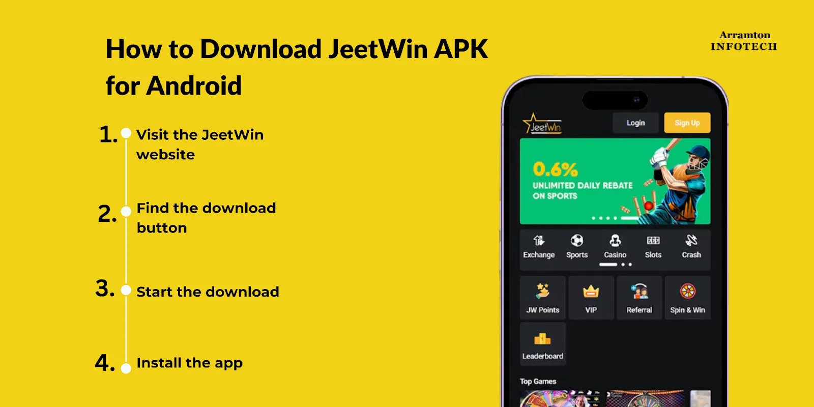 JeeTwin এজেন্টরোগার সোশ্যাল মিডিయా দিয়ে প্রচার করা যায় কি?